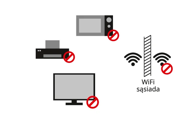 Co zakłóca WiFi